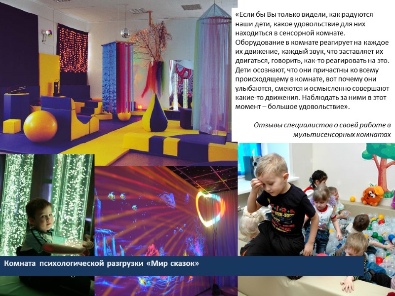 Пример общественных помещений. Кухня клубной (общественной) квартиры 36 Комната психологической разгрузки «Мир сказок» «Если